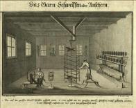 Výroba v obrazech-Litvínovská hraběcí manufaktura na výrobu sukna.
Z Knihy Jana Josefa Valdštejna vydané roku 1728 