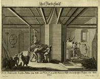 Výroba v obrazech-Litvínovská hraběcí manufaktura na výrobu sukna.
Z Knihy Jana Josefa Valdštejna vydané roku 1728 