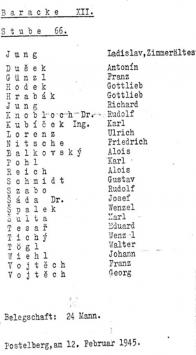 Seznam vězněných z baráku XII. cimra č.66
